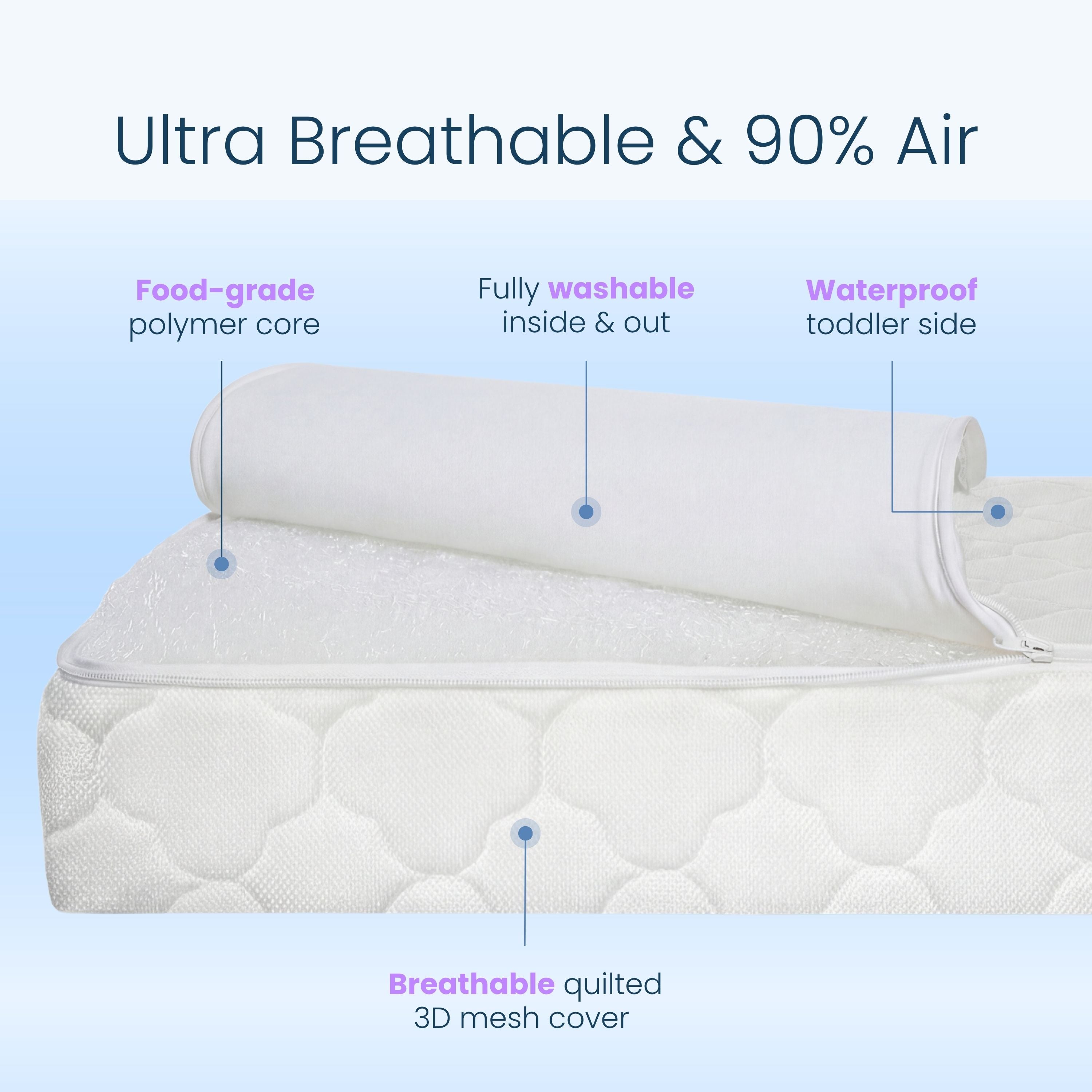 evenflo crib mattress HALO DreamWeave Breathable Crib Mattress