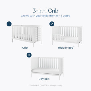 Diagram displaying the Child Craft Atwood 3-in-1 Euro Convertible Crib in matte white with a subtle chevron pattern, shown numbered in separate images transforming from crib to toddler bed to day bed for ages 0-5.