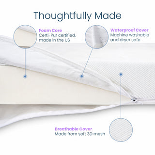 A partial cross-section of the HALO Essential Breathable Crib Mattress showing the foam core, waterproof cover, and breathable mesh cover.
