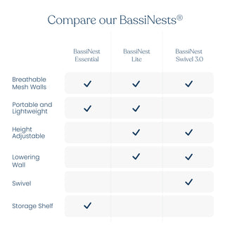 HALO BassiNest® Essential Sleeper bassinet