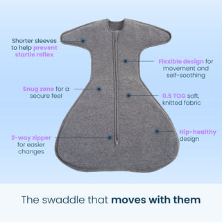 HALO SwaddleStretch™ Newborn Swaddle in gray, featuring labeled details: short sleeves, flexible fit, snug zone, 0.5 TOG soft fabric, 2-way zipper, and hip-healthy shape. Text below reads: The hip-healthy sleep sack that moves with them.