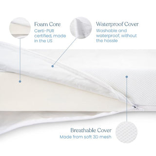 The HALO Essential Breathable Crib Mattress features a Certi-PUR certified foam core, a soft 3D mesh breathable cover, and a washable, waterproof cover that’s partially unzipped in the image to reveal the layered design.