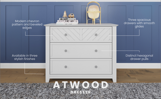 The Child Craft Atwood 3-Drawer Dresser in Matte White features a chevron pattern, beveled edges, three spacious drawers with hexagonal pulls. Shown with decor on top, blue paneled wall and gray rug; product name is labeled below.