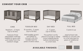 A graphic shows the Child Craft Toddler Guard Rail in Dapper Gray converting a crib into four forms—crib, toddler bed (with guard rail), day bed, and full bed—highlighting descriptions, age ranges, weight limits, and available finishes.