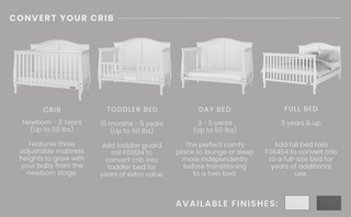 The Child Craft Camden 4-in-1 Convertible Crib in Matte White adapts from crib to toddler bed, day bed, and full bed, offering versatile nursery furniture for every stage.