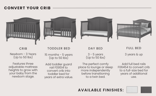 A graphic displays the Child Craft Camden 4-in-1 Convertible Crib (Cool Grey) as a crib, toddler bed, day bed, and full bed, with age/weight limits and conversion kit info. Available in Cool Grey.