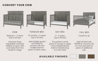The Child Craft Atwood 4-in-1 Convertible Crib in Lunar Gray is shown as a crib, toddler bed with guard rail, day bed, and full bed. Info covers age/weight guidelines, features, and finishes in white, gray, and brown.