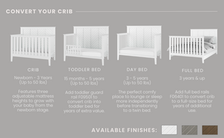 The Child Craft Atwood 4-in-1 Convertible Crib in Matte White transforms from a crib to toddler bed, day bed, and full bed. Age and weight limits for each stage are listed, with three color options shown as available finishes at the bottom.
