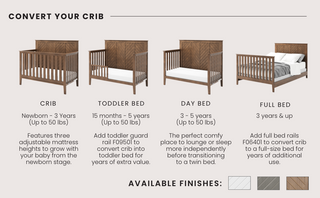 The Child Craft Atwood 2-Piece Nursery Set is shown in three wood finishes, with four cribs illustrating the 4-in-1 convertible design—crib, toddler bed, day bed, and full bed—with text outlining each stage and age range for your nursery furniture needs.
