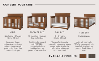 The Child Craft Redmond 4-in-1 Convertible Crib in Coach Cherry offers four stages: crib, toddler bed with guard rail, day bed, and full bed. Age and weight info plus wood finishes are displayed below.
