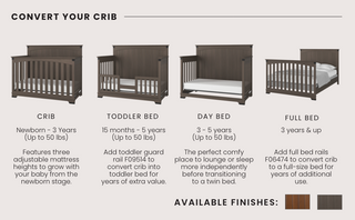 The Child Craft Redmond Full Panel 4-in-1 Convertible Crib in Dapper Gray converts from crib to toddler bed with guard rail, then to day bed and full bed. Two finishes—Dapper Gray and Brown—are shown at the bottom.