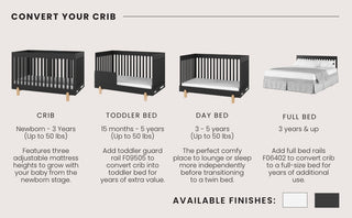 A graphic displays the Child Craft Park Heights 4-In-1 Euro Crib - Caviar Black transforming from crib to toddler bed, day bed, and full bed with brief descriptions, age ranges, and a sleek black finish—ideal for a mid-century nursery.