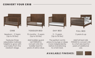 The Child Craft Kieran 4-in-1 Convertible Crib in Toasted Chestnut is shown as a crib, toddler bed with guard rail, day bed, and full bed. Three wood finishes are displayed at the bottom right.