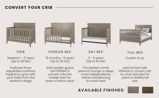 A graphic titled "Kieran 4-in-1 Convertible Crib" by Child Craft shows the Crescent Gray crib converting to a toddler bed, day bed, and full bed with listed features and age ranges. Finish swatches shown: brown, gray, and white.