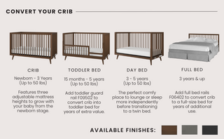 A graphic showcases the Child Craft Cranbrook 4-in-1 Convertible Crib in Toasted Chestnut, detailing its use as a crib, toddler bed, daybed, and full bed with age and weight ranges. Available finishes include brown, gray, and white.