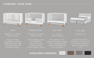 The Child Craft Soho 4-in-1 Convertible Crib in White/Natural converts from crib to toddler bed (with guard rail), day bed, and full bed. Info details age and weight ranges, features, and finish options: white/natural.