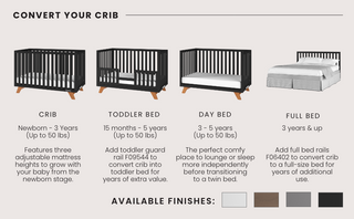 A diagram showcases the Child Craft Soho 4-in-1 Convertible Crib in Ebony, which transforms into a toddler bed, day bed, and full bed. It includes age/weight details and displays four finishes: white, gray, brown, and natural wood.