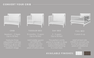 A guide shows how the Child Craft Scout 4-in-1 Convertible Crib in Matte White transitions from crib to toddler bed, day bed, and full bed. Three finishes—white, brown, black—are featured on a gray background, perfect for any nursery.