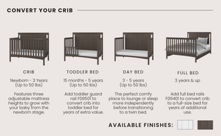A graphic displays the Child Craft Scout 4-in-1 Convertible Crib in Dapper Gray, showing its use as a crib, toddler bed, day bed, and full bed, with age/weight info for each stage. This versatile piece is perfect for your nursery.