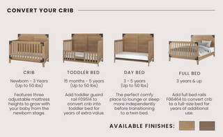 The Child Craft Lucas 4-in-1 Convertible Crib in nutmeg converts from a crib to toddler bed with guard rail, day bed, and full bed. Features are detailed for various ages; available finish is nutmeg brown.