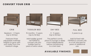 The Child Craft Lucas 4-in-1 Convertible Crib in Dusty Heather transforms from crib to toddler bed with guard rail, day bed, and full bed, featuring age-specific details and finishes in both light and dark wood.