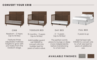 The Child Craft Surrey Hill 4-in-1 Convertible Crib in Toasted Chestnut converts from crib to toddler bed with guard rail, day bed, and full bed. Info includes age/weight ranges, features, and finishes in gray and brown.