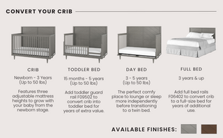 The Child Craft Surrey Hill 4-in-1 Convertible Crib in Lunar Gray converts from crib to toddler bed, day bed, and full bed. Age, weight, and rail info included. Available in dark, light, and gray wood finishes.