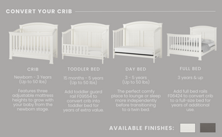 The Child Craft Westgate 4-in-1 Convertible Crib in Vintage Linen converts from crib with adjustable mattress support to toddler bed with safety rail, day bed, and full bed. Text details each stage; finishes: Vintage Linen and Gray.