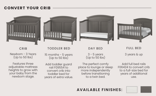 The Child Craft Westgate 4-in-1 Convertible Crib in Chelsea Grey is shown as a crib, toddler bed with guardrail, day bed, and full bed. Highlights include age and weight limits, adjustable mattress, and finishes in Chelsea Grey or White.