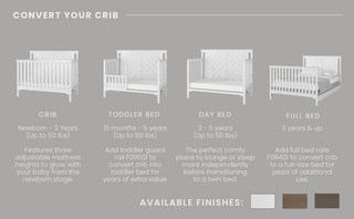 A graphic displays the Child Craft Hampton Flat Top 4-in-1 Convertible Crib in Matte White, converting from crib to toddler bed, day bed, and full bed. Text details age ranges, adjustable mattress support, and available finishes: white, gray, and wood stain.