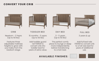 Diagram shows four ways to use the Child Craft Hampton Flat Top 4-in-1 Convertible Crib in Dusty Heather: crib (newborn–3 yrs), toddler bed (15 mos–5 yrs), day bed (3–5 yrs), and full bed (3+ yrs). Made of pine wood.