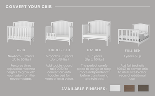 Four stages of the Child Craft Hampton Arch Top 4-in-1 Convertible Crib in Matte White: crib with adjustable mattress, toddler bed with guard rail, day bed, and full bed. Age and weight ranges detailed; finish shown is Matte White.