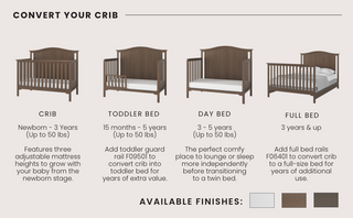 The Child Craft Hampton Arch Top 4-in-1 Convertible Crib in Dusty Heather converts from crib to toddler bed with guard rail, day bed, and full bed; wood finish shown. Also available in white, gray, and brown. Descriptions for each stage included.