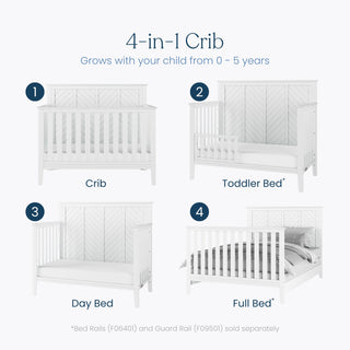 Diagram of the Child Craft Atwood 2-Piece Crib and DreamWeave Set in Matte White, showing four numbered stages: crib, toddler bed, day bed, and full bed—growing with your child from birth to age 5.