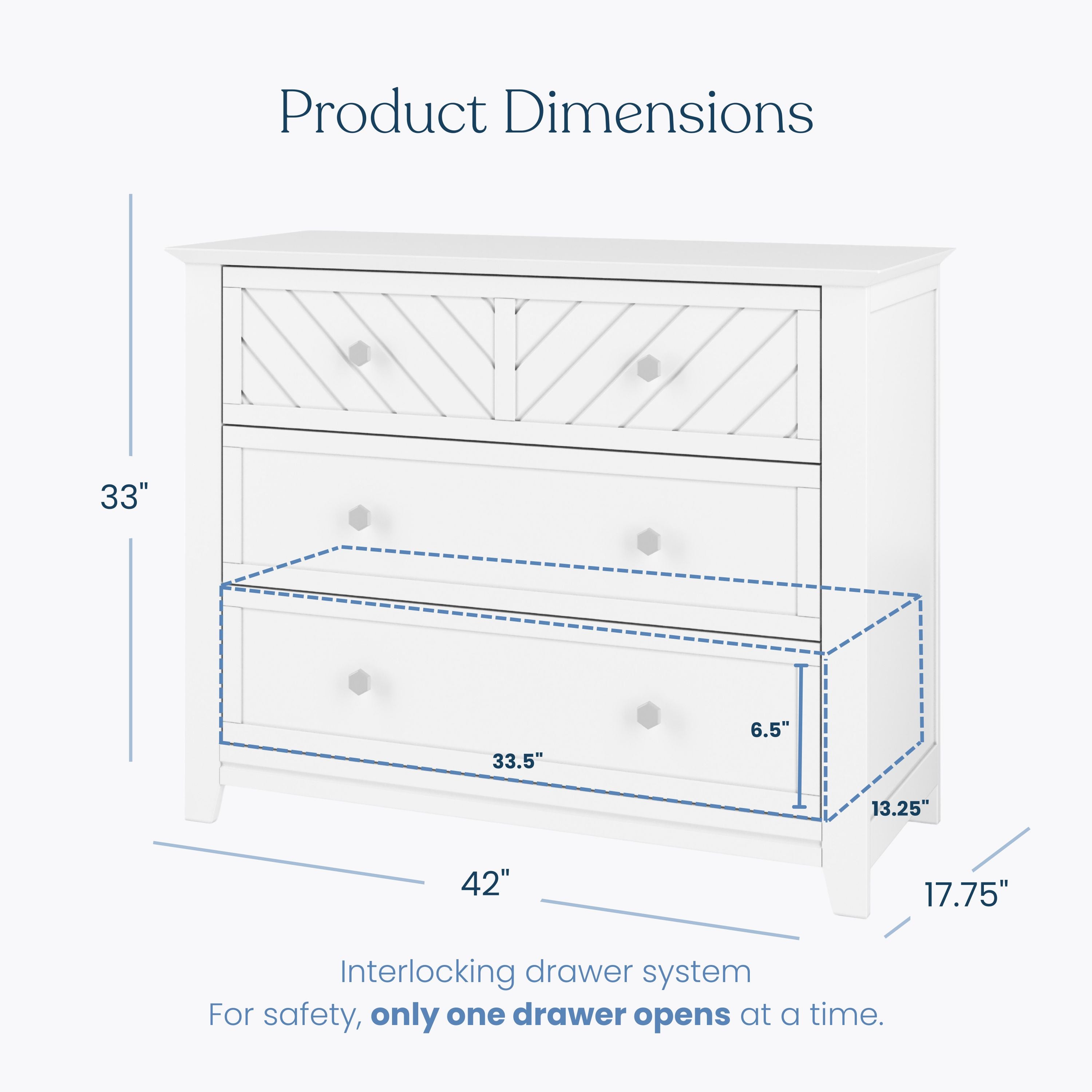 dresser dimensions Dresser | Chest Clearances Dimensions & Drawings