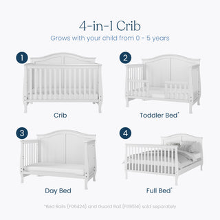 Diagram of the Child Craft Camden 2-Piece Crib and DreamWeave Set in matte white, showing its safe design as it converts from crib to toddler bed, day bed, and full bed. Compatible with a breathable mattress; each stage is clearly illustrated.