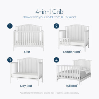Diagram showing the Child Craft Hampton Arch Top 3 Piece Nursery Set, featuring a white 4-in-1 crib that converts to a crib, toddler bed, day bed, and full bed for children ages 0–5. This versatile baby furniture set includes a crib, dresser, and glider—perfect for any nursery. Bed rails and guard rails are sold separately.