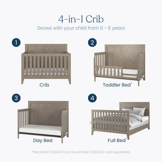 Four stages of the Child Craft Kieran 3 Piece Nursery Set with Crib, Dresser, and Chest are shown in four labeled images: crib, toddler bed, day bed, and full bed. Text highlights that this versatile nursery furniture set grows with children from 0–5 years; rails for conversion are sold separately.