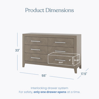 The Child Craft Kieran 6-Drawer Double Dresser in Crescent Gray measures 33"H x 55"W x 17.5"D with drawers sized 22.5" x 13.25" x 5". For safety, only one drawer opens at a time—perfect for use as a nursery dresser.