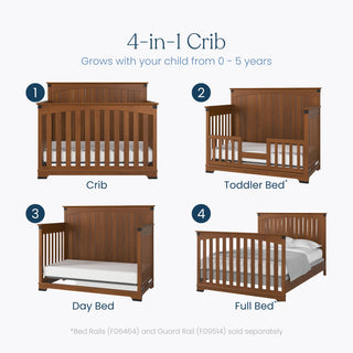 Diagram of the Child Craft Redmond Full Panel 2-Piece Crib and DreamWeave Set in Coach Cherry, showing it converts from crib to toddler bed, day bed, and full bed. Each stage is labeled; rails sold separately. Includes HALO DreamWeave mattress.