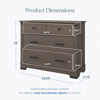 The Child Craft Redmond 3 Drawer Dresser in Dapper Gray measures 33"H x 42.09"W x 17.75"D and features a safety mechanism that allows only one drawer to open at a time—perfect for any nursery.