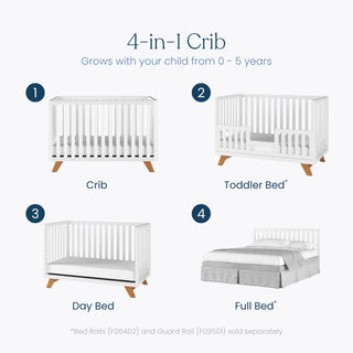 Image featuring the Child Craft Soho 2-Piece Crib and DreamWeave Set in Matte White, shown as a crib, toddler bed, day bed, and full bed—each stage labeled—with the HALO DreamWeave breathable mattress providing comfort throughout.