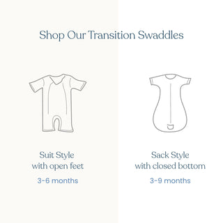 Illustration compares HALO's sack-style swaddle for ages 3–9 months (right) with Baby Merlin's Magic Sleepsuit® 100% Cotton with open feet for ages 3–6 months (left). Text reads: Shop Our Transition Swaddles.