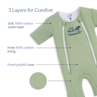 HALO’s Baby Merlin's Magic Sleepsuit® 100% Cotton is shown in green with two zippers. Labels highlight its three layers: soft cotton outer, cozy cotton lining, and plush polyfill core—ideal comfort for swaddle transition.