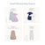 Infographic showing a 4-stage sleep system: Stage 1 Swaddling (swaddle wraps), Stage 2 Transition (Baby Merlin's Magic Sleepsuit® 100% Cotton), Stage 3 Wearable Blanket (HALO sleeping bag), and Stage 4 Toddler (baby sleep suit with legs).