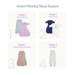 Infographic depicts four sleep stages with HALO: Stage 1 Swaddling, Stage 2 using Baby Merlin's Magic Sleepsuit® 100% Cotton, Stage 3 Wearable Blanket, and Stage 4 Toddler, each shown with the appropriate baby sleepwear.