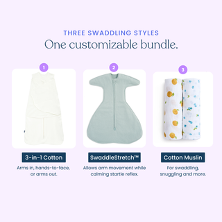 Infographic titled Three swaddling styles, one customizable bundle showing the aden + anais Swaddle Box Bundle options: a white SleepSack Swaddle, a sage green swaddle with wings, and two printed muslin swaddle blankets, each with a label.
