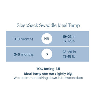 The HALO Swaddle Ideal Temp TOG 1.5 size chart: NB (0-3 months, 19-23, 6-12 lbs), S (3-6 months, 23-26, 13-18 lbs). Note: It may run slightly big; consider sizing.