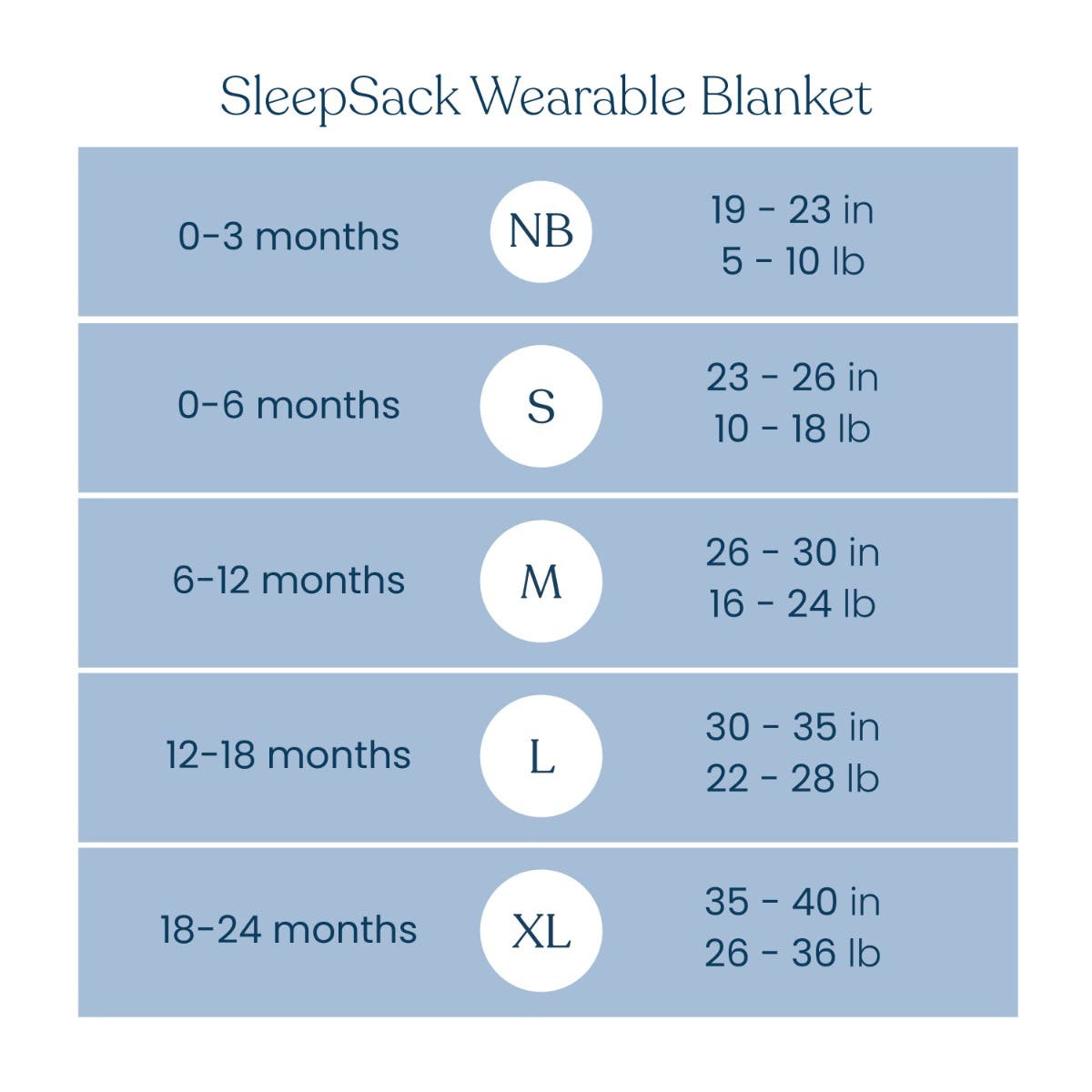 Discover the HALO Wearable Blanket Cotton Muslin TOG 0.5, crafted for safe sleep. Available in sizes: NB (0-3 months, 19-23 in, 5-10 lb), S (0-6 months, 23-26 in, 10-18 lb), M (6-12 months, 26-30 in). Made from 100% cotton.