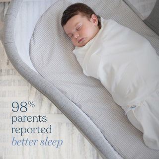 A baby sleeps peacefully in a gray bassinet, swaddled in the HALO Swaddle 100% Cotton TOG 1.5 with adjustable wings. Text on the image reads: 98% of parents reported better sleep.